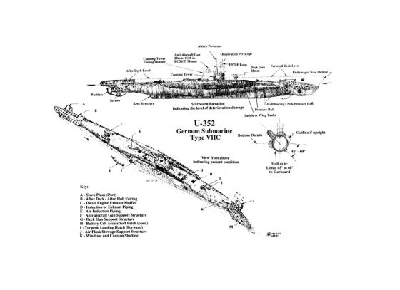 Wreck site of the U-352 as it appears today. (Courtesy of NOAA)